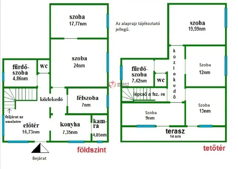 Budapest, XVI. kerület - Sashalom