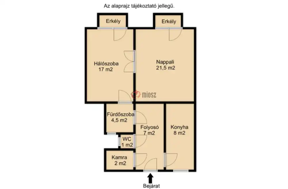 Budapest, IX. kerület - Ferencváros-Belváros